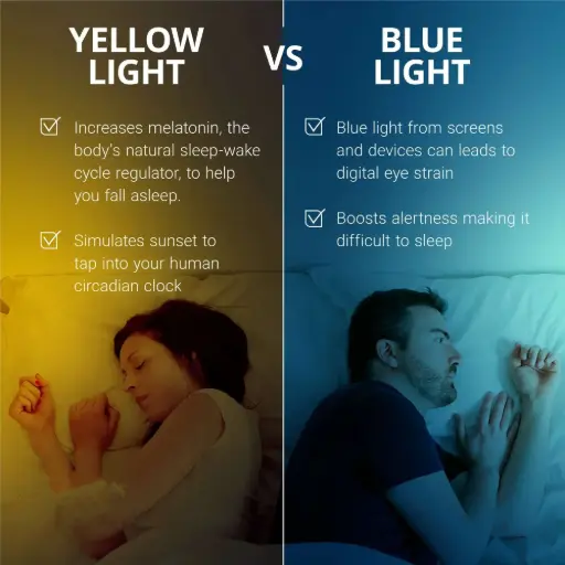 [Insects Bulb 15W] Cromx 15W Sleep Therapy Yellow LED Bulb