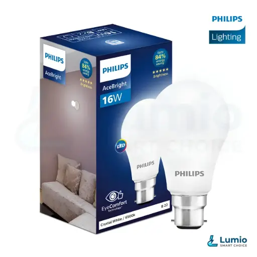 Philips 16W AceBright LED Bulb White 6500K